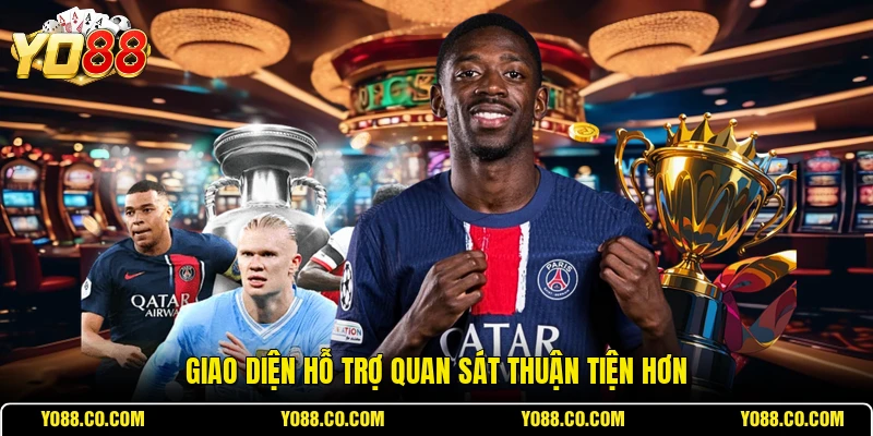 Giao diện hỗ trợ quan sát thuận tiện hơn