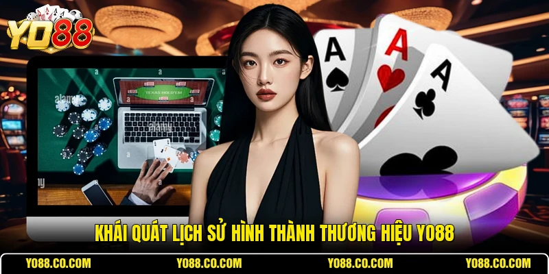 Khái quát lịch sử hình thành thương hiệu YO88